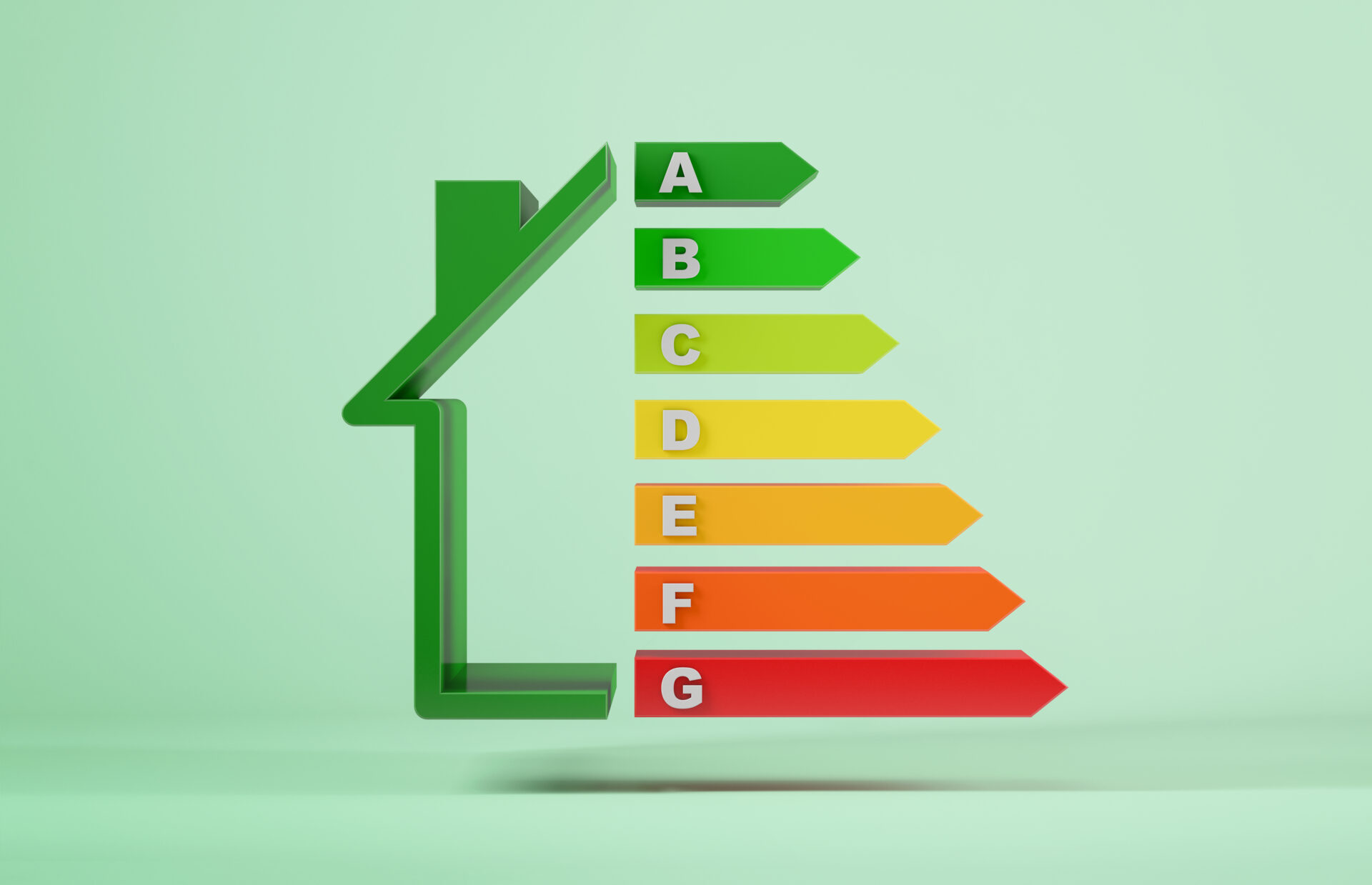 Energy Performance Certificate for Commercial Buildings